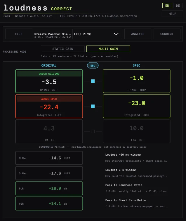 pegelWERK loudness CORRECT, iPad